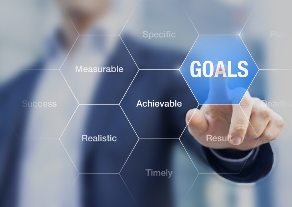 Understanding Your Goals.